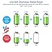SOXONO AA Batteries 2800mAh Rechargeable High Capacity 1.2V NiMH AA Battery 8 Pack