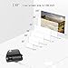 2018 Projector(Warranty Included),XINDA 170