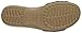 Crocs Women's Sarah Graphic Flat Sandal