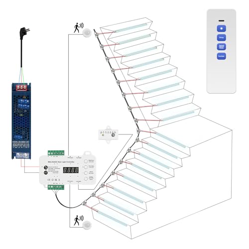 MALIIGAZA Smart Indoor Stair Lighting 16 Steps Cool White COB LED 6000K Cool White Progressive Lighting Modular System Secure Remote Control