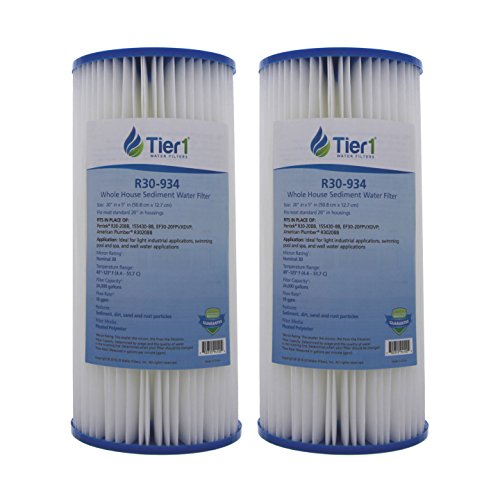 Compare Price water filters on