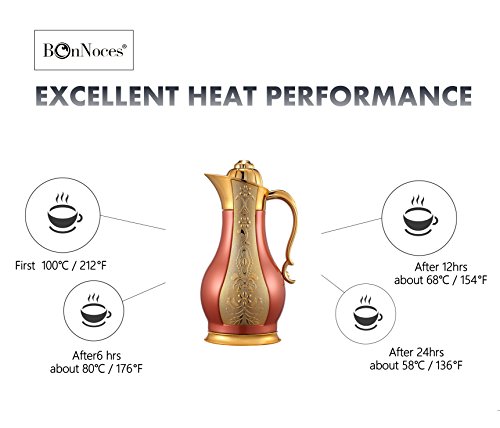 BonNoces 34 Ounce Coffee/Tea Thermal Carafe - Stainless Steel Double Walled Vacuum Insulated Heat & Cold Retention-Retro Romantic Presents Unique Housewarming & Holiday Gift - Thumbnail 2