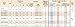 3 Pack Simpson Strong Tie HDU5-SDS2.5 13-3/16