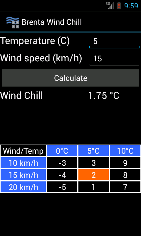 Amazon Com Brenta Wind Chill Premium Appstore For Android