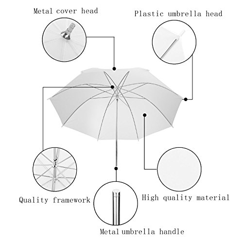 WAAO Professional 33"/84cm White Translucent Reflector Umbrella for Photography Studio Light Flash