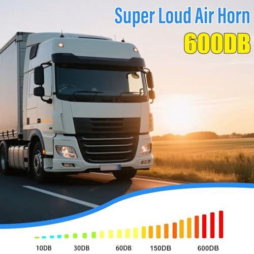 HISUEKIG 12V Car Horn, 600Db Double Trumpet Truck, Super Loud Electric Air Horn with Compressor, Rich Bass and Sharp Sounds, Easy Installation, for Car Truck Boat Motorcycle