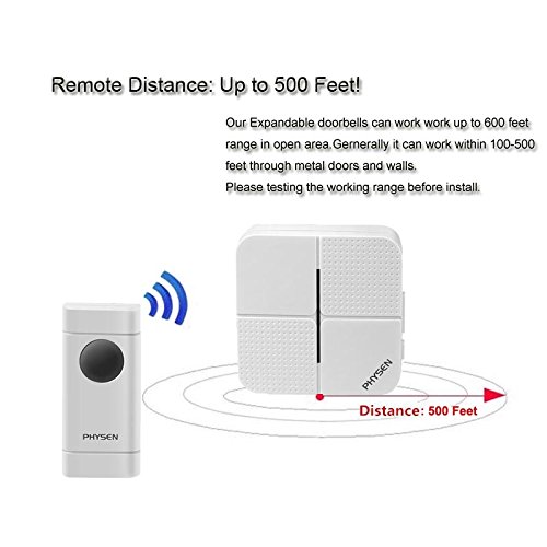 Waterproof Wireless Doorbell PHYSEN Door Chime 2 Push Buttons and 3