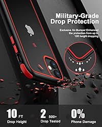 MobNano for iPhone 11 Crystal Clear Case, with