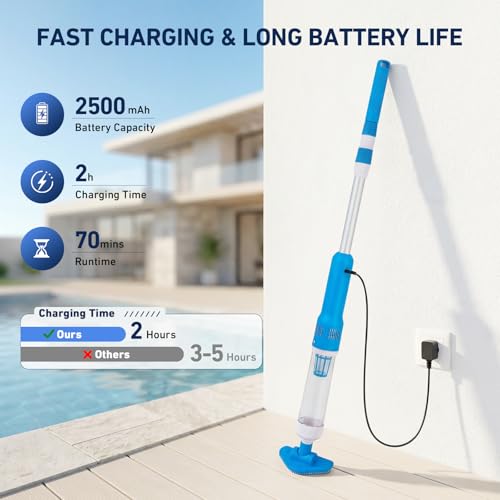 Aspirapolvere Piscina, Aspirapolvere Ricaricabile 3-in-1 con Palo Telescopico Regolabile (120cm-185cm), 70 Minuti di Funzionamento Aspirapolvere Pavimento Piscina per Piscine
