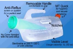 URSEC® Spill Proof Urinal-Gender: Male - UOM = Each 1
