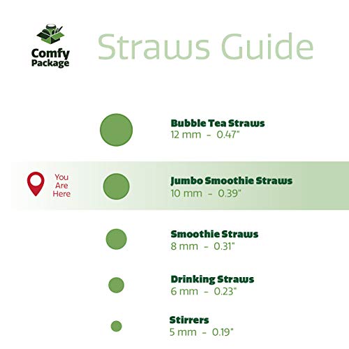 Paper Jumbo Smoothie Straws,100 Biodegradable [100 Pack] Assorted