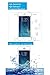 Galaxy Note 10.1 / Galaxy Tab 2 10.1 Glass Screen Protector,(N8000 P5100 2012 Model) AnoKe(0.3mm 9H) Tempered Glass Screen Protector Film Sheild for N8000 Glass