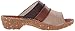 El Naturalista Women's Nc91 Yggdrasil Platform Slide Sandal