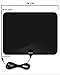 Aduro Amplified HD Digital TV Antenna