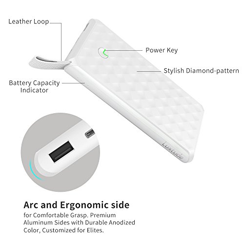 Luxtude Slim 10000mAh Powerbank, USB C Power Bank Portable Charger For