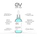 Hyaluronic Acid Serum For Skin & Face - 100% Pure - Hydrating Anti Aging Serums - Intense Hydration & Moisture - Plumps Skin - Moisturizing Anti Wrinkle - Best Hyaluronic Acid Serum For Face (1oz/30m