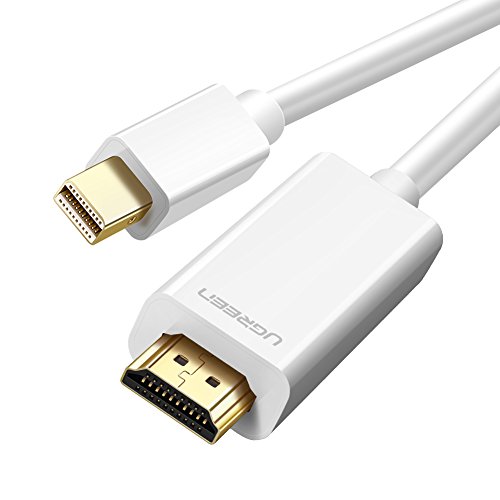 UGREEN Mini Displayport 