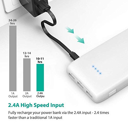 image for RAVPower Portable Charger 22000mAh External Battery Pack 22000 Power B
