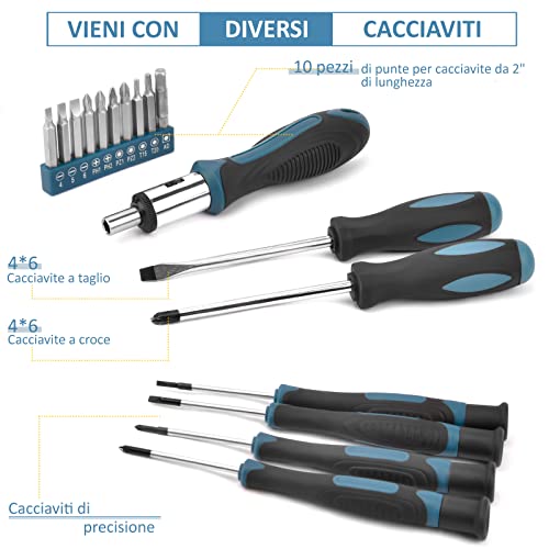 Complete Tool Box 148-Piece Tool Set Work – DIY Mechanics Tools – Sundpey Portable Tool Case with Ratchet Screwdrivers Pliers Daily Repair Home Office
