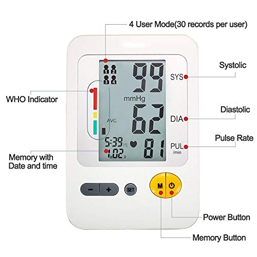 Automatic Blood Pressure Monitor Upper Arm Large Cuff, 4-User Mode Electronic BP Cuff Monitor Portable Digital Sphygmomanometer (FDA Approved) - Thumbnail 2