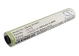 Cameron Sino 1800mAh/6.48Wh Replacement Battery for