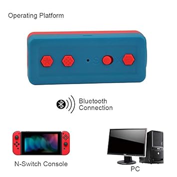 ACHICOO 4in1 Bluetooth Adapter for Wii Classic/NES/SN/ES/GC/SFC Classic Edition Blue + red