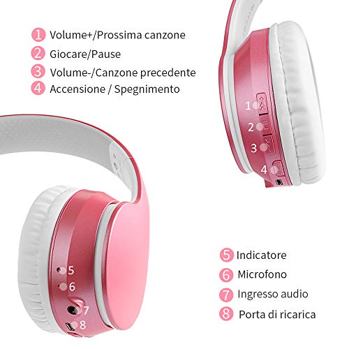 Cuffie Wireless Over Ear, Cuffie Bluetooth Senza Fili con Microfono Incorporato, Cuffie Stereo Pieghevoli Audio Hi-Fi per Telefono/Pc/Tv/Online, Comodi Paraorecchie per Indossare a Lungo(Rosa)