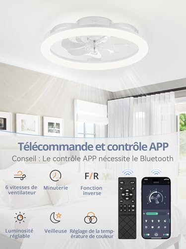 ZMISHIBO Ceiling Fan with Lamp and Remote Control, Chandelier Ceiling Fan, Modern Dimmable, 6 Speed, APP Control, Quiet Recessed Fan with Built-In Lamp (White)