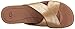 UGG Women's Kari Flat Sandal
