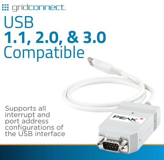 GRIDCONNECT CAN USB Adapter with Isolation