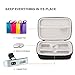 BOVKE Travel Case for Digital Hanging Luggage Scale - Includes Mesh Pocket for Accessories, Black