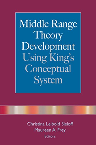 Middle Range Theory Development Using King's Conceptual System