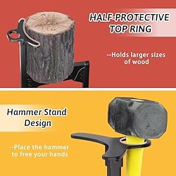 Andrti Log Splitter, Wood Splitting Double