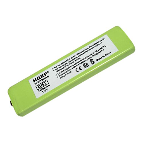 HQRP Battery for Panasonic HHF-AZ09 HHF-AZ01 RFKFHFAZ09PM HHF-1P RFKFHFAZ01E2 HHF-AZ201S HHF-1PSC RP-BP140H RP-BP61 RP-BP61PY SL-CT730 SL-CT830 SL-J905 SL-J910 Portable CD/MD / MP3 Player + Coaster