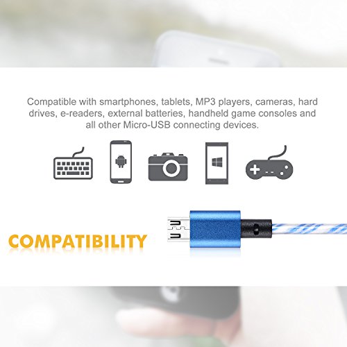 Micro USB Cable, Bestfy 6Pack 6FT Micro USB to USB Charging Cable, Fast Speed Charging & Syncing Cable for Samsung / Sony / Nokia / Nexus / HTC / Blackberry / Android / Windows and More(Blue & White)