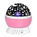 WIKI 2-10 Year Old Girl Gifts, LED Night Lamp Relaxing for Kids Moon Star Toys for 2-10 Year Old Girls Christmas New Gifts for 2-10 Year Old Girls Toys Age 2-10 Xmas Stocking Fillers Pink WKUSX09