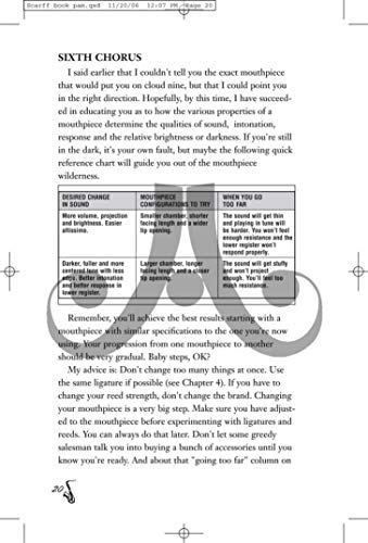 Saxophone Mouthpiece Selection: How to Pick the Mouthpiece That Is Right for You! - Image 5