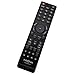 New Remote NS-RC02A-12 Remote for Insignia LED and LCD TV NS-32L120A13 NS-40L240A13 NS-32E320A13 NS-19E320A13 NS-39L240A13 NS-42E440A13 NS-24E340A13 NS-46L240A13