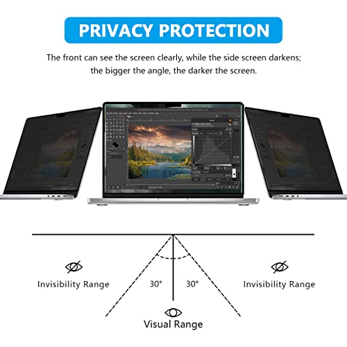 MacBook Pro 16 Inch 2021 2022 Privacy Screen Protector AntiBlue Light