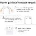 Wireless Bluetooth Headphones Stereo Mini Bluetooth Earbuds with Mic and Charging case for iPhone X 8 7 6 Plu，Samsung Galaxy S7 S6 and Smartphone etc …thumb 4