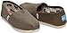 Toms Women's Classic Canvas Ash Slip-on Shoe - 7.5 B(M) US