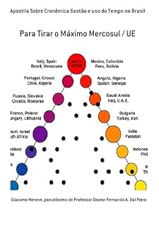 Livro Apostila Sobre Cronêmica Gestão E Uso Do Tempo No Brasil