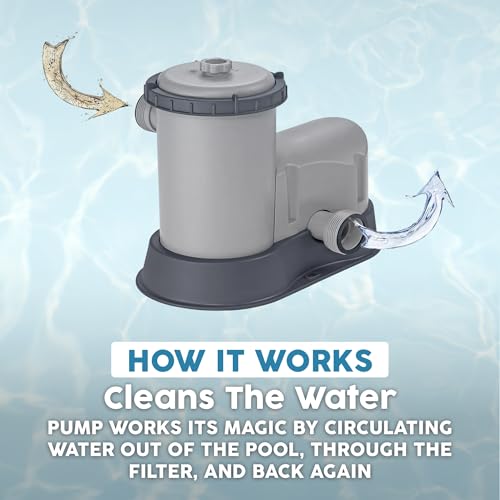 Bestway 1,500 GPH Filter Pump for Above Ground Swimming Pool with Type III A/C Cartridge, Adapter Accessories and Timer