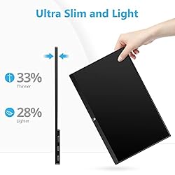 Z-Edge Portable Monitor for Laptop, 15.6 Inch