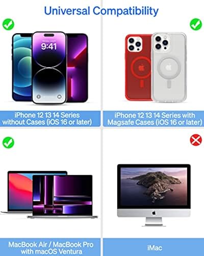 DoohowCase iPhone Continuity Camera Mount Mag-Safe for MacBook - Main Image