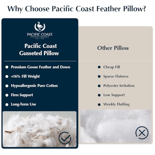 Pacific Coast Gusseted Pillows, Goose Feather and Down Firm Pillows, Luxury Hotel Collection Bed Pillows for Sleeping, Supportive Gusseted Dsign for Side and Back Sleepers (King (Pack of 2))