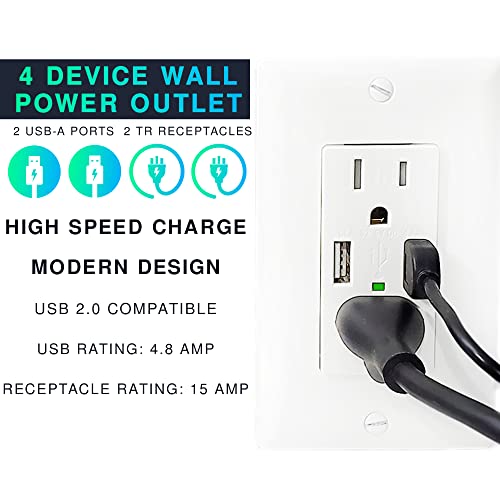 EverElectrix 4 Pack 4.8A Wall Outlet with USB Ports 15Amp Duplex USB