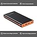3 Port 15000mAh Power Bank, Lumsing Ultrathin Portable Charger 15000mAh Premium External Battery Pack & Power Bank with Smart Charge for iPhone, Samsung Galaxy, Android Smart Devices (Black)