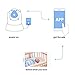FREDI Wireless Camera Baby Monitor 720P HD Wireless Security Camera With Two-Way Talking,Infrared Night Vision,Pan Tilt,P2P Wps Ir-Cut Nanny ip Camera Motion Detection