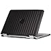 iPearl mCover Hard Shell Case for 2018 15.6